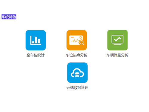 超聲波車位引導(dǎo)系統(tǒng)