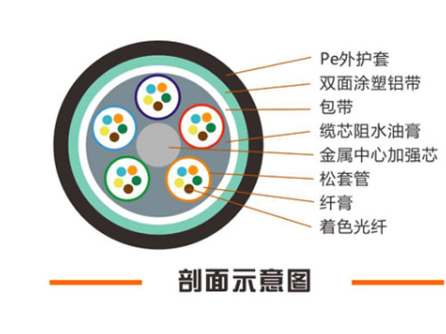 湖南銘騰智能科技有限公司,智能停車場管理系統(tǒng),智能化監(jiān)控系統(tǒng)服務(wù),智能防盜報警系統(tǒng)