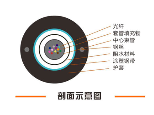 湖南銘騰智能科技有限公司,智能停車(chē)場(chǎng)管理系統(tǒng),智能化監(jiān)控系統(tǒng)服務(wù),智能防盜報(bào)警系統(tǒng)
