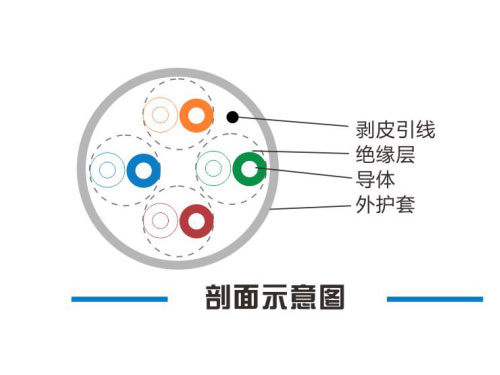 湖南銘騰智能科技有限公司,智能停車場管理系統(tǒng),智能化監(jiān)控系統(tǒng)服務(wù),智能防盜報警系統(tǒng)