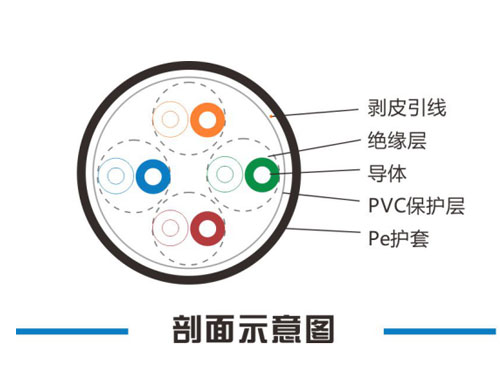 湖南銘騰智能科技有限公司,智能停車場管理系統(tǒng),智能化監(jiān)控系統(tǒng)服務(wù),智能防盜報警系統(tǒng)