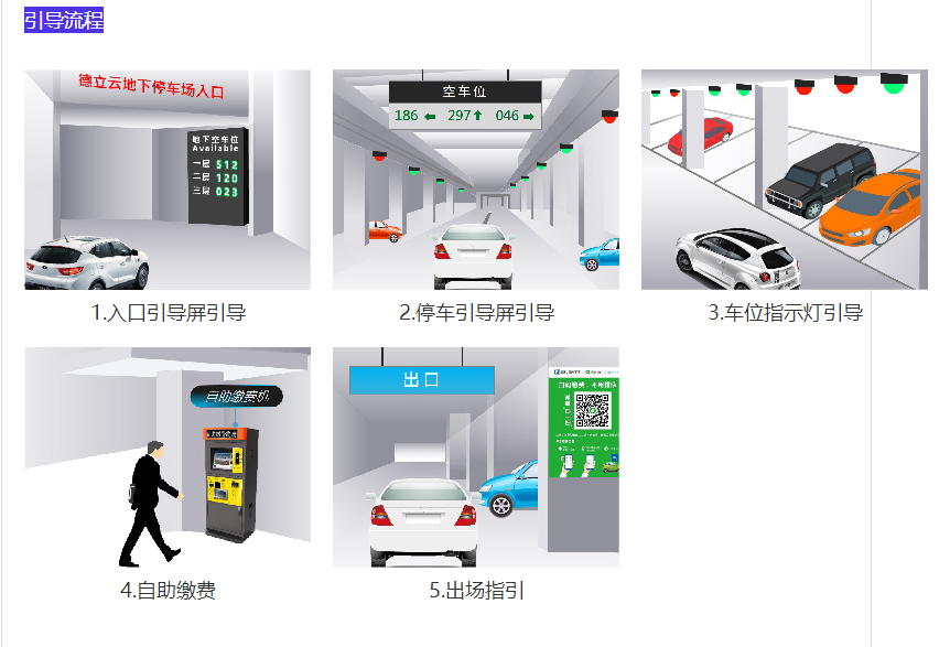 湖南銘騰智能科技有限公司,智能停車場管理系統(tǒng),智能化監(jiān)控系統(tǒng)服務,智能防盜報警系統(tǒng)